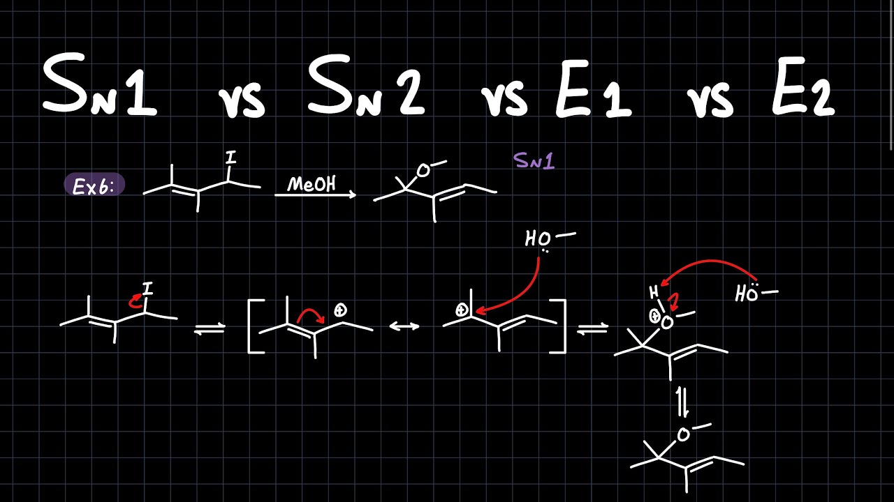 9 Practice Problems to Master SN1, SN2, E1 and E2 Reactions