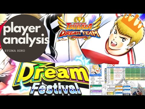 Ryoma Hino Analysis - Captain Tsubasa : Dream Team