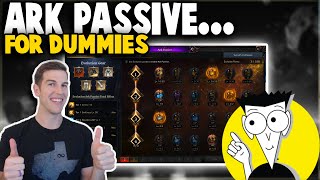 Everyone is Getting Ark Passive in Feb. Update! Here's a Breakdown + New Engraving System - Lost Ark