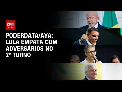 PoderData: Lula tem empate técnico com Flávio, Zema e Caiado no 2º turno | LIVE CNN