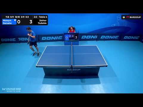09:30 Maksym Deineha - Zakhar Tiuliahin 16.07.2023 TT Euro.Cup Ukraine Master. Table 4