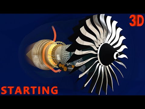 How Jet Engine Works | Part 1 : Starting