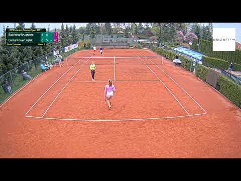 Court 2_1.5.2021_RPM Junior Ricany Open 2021