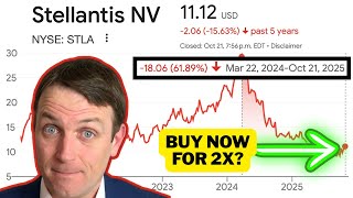STELLANTIS Getting Interesting!