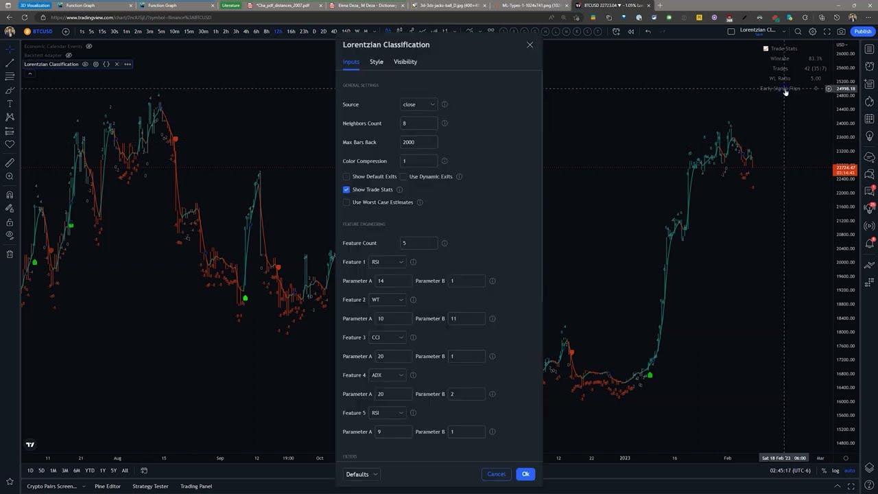 Lorentzian Classification: Machine Learning Driven TradingView Indicator