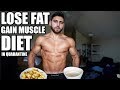 Diet to Lose Fat and Gain Muscle in Quarantine | Full Day Of Eating