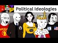 Political Ideologies In A Nutshell