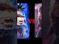 Anime Shorts Strongest