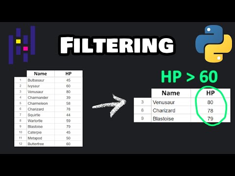 Filtering in Pandas is easy! 🔍