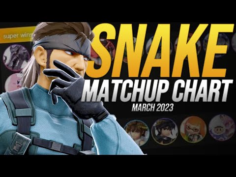Top Snake Player's New Updated Snake Matchup Chart in March 2023