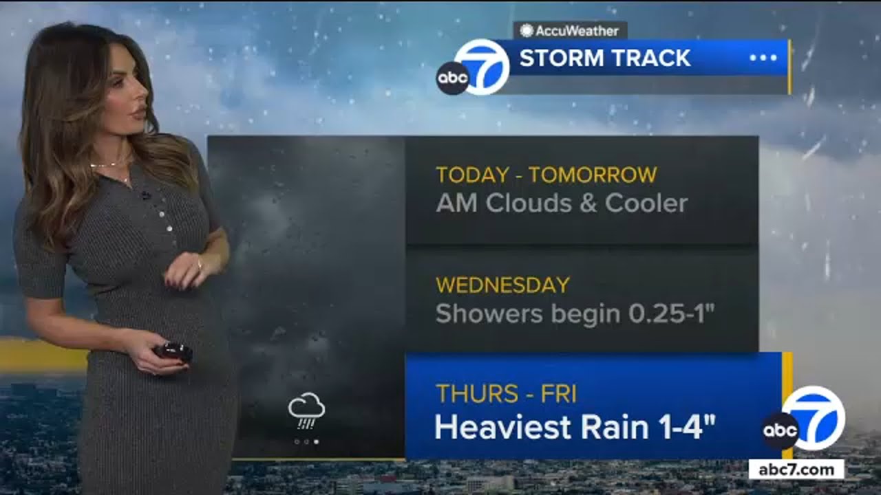 How much rain is SoCal going to get this week?