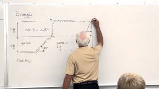 Fluid Mechanics: Forces on Submerged Surfaces II (4 of 34)