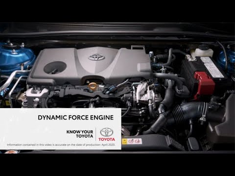 Know Your Toyota | Dynamic Force Engine