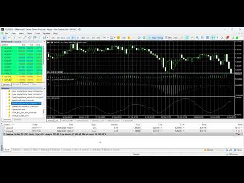 Video Close Trades Premium MT5