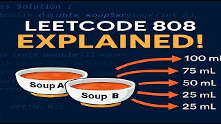 YouTube video 'Soup Servings | Leetcode 808 | Memoization Technique'