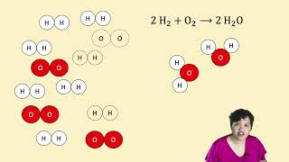 Introduction to Kinetics & Relative Rates