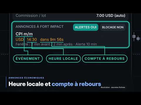 Video ClickRisk Trade Manager MT4