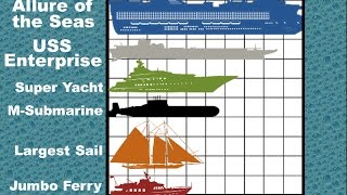 Ship Size Comparison