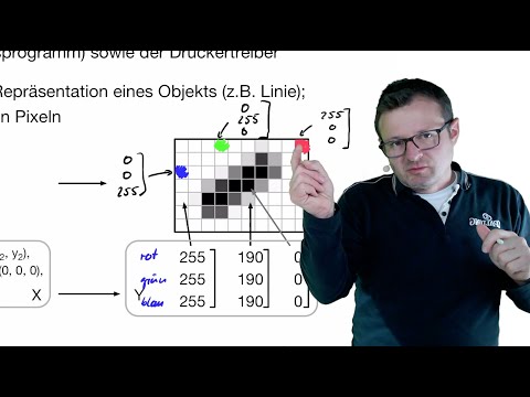 2021 10 19 Computertechnik - Einführung, Ebenenmodell, Binäre Darstellung (Skript S. 9 - 11)