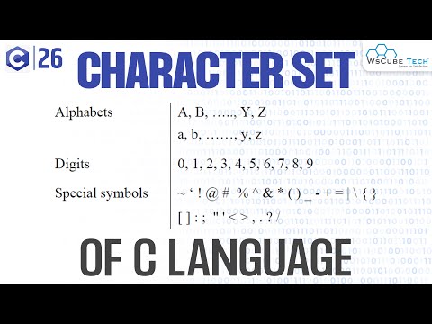 Computer Basics What is Computer with Full Information | C Programming Tutorial