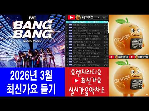 LE SSERAFIM's 'SPAGHETTI' Appears on Fan-Curated 2026 Chart!