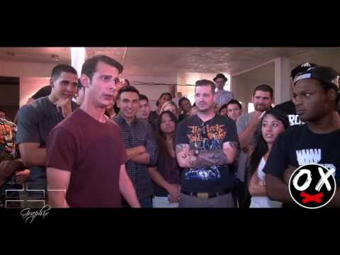 Repellent vs Menstral Cycle