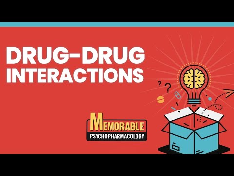 Memorable Psychopharmacology: Drug-Drug Interactions