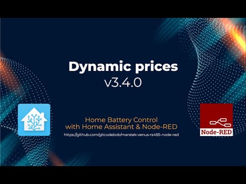 How to setup Dynamic