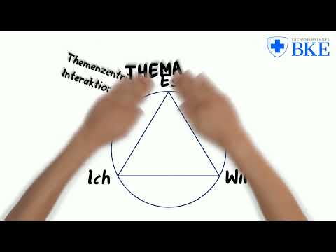 Erklärvideo Themenzentrierte Interaktion
