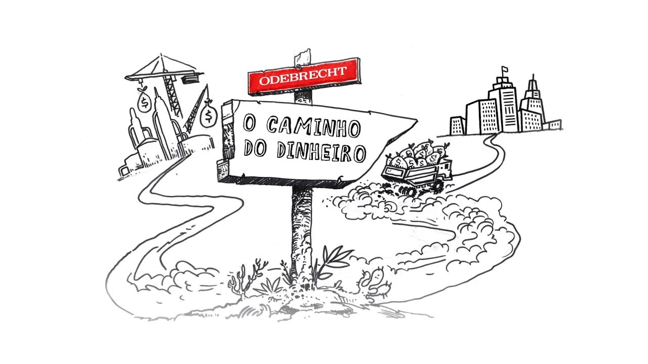 Odebrecht - O caminho do dinheiro