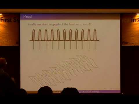 Yakov Eliashberg (Stanford University) / H-principle in symplectic topology / 2012-04-27