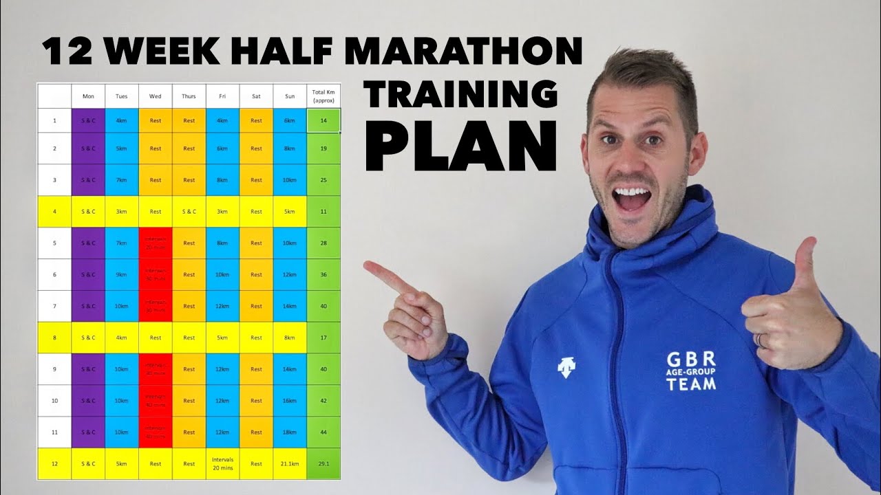 12 Week half marathon training plan