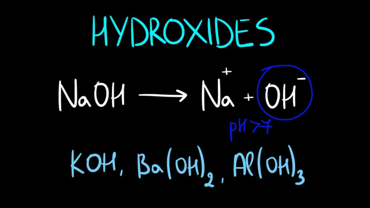 Hydroxides [Fast and Simple]