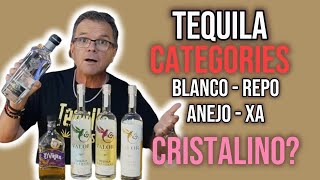 Download lagu Ultimate Tequila Guide:  Categories & the Misfit Styles (Cristalino, Rosa, High‑Proof) mp3 Download lagu Ultimate Tequila Guide:  Categories & the Misfit Styles (Cristalino, Rosa, High‑Proof) mp3