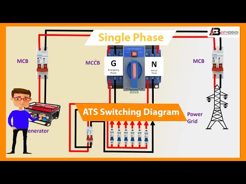 Single Phase ATS Automatic Transfer Switch |  SD Connection