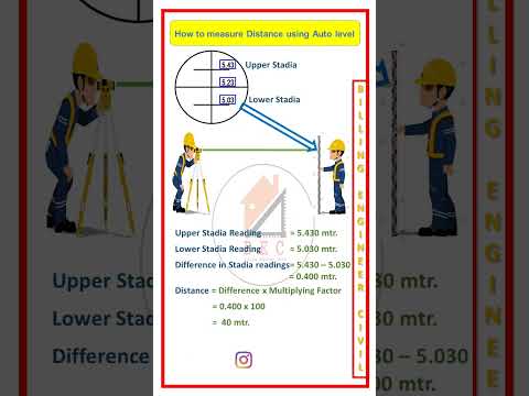 How to measure distance using Auto level.