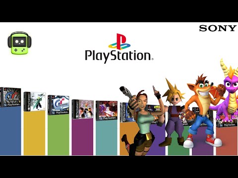 Best Selling PlayStation PS1 Games #playstation