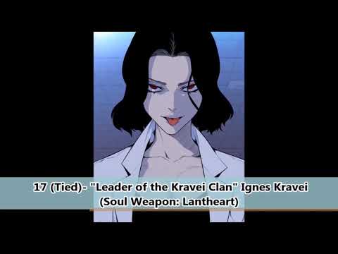 Top 60 Characters Noblesse Final