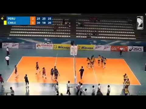 Sudamericano de Clubes 2015 - Match 1: Universidad San Martín vs. Boston College