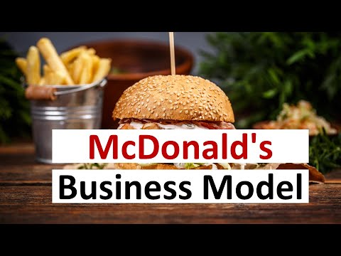 , title : 'McDonald's Business Model Explained in 4 minutes (using the Business Model Canvas)'