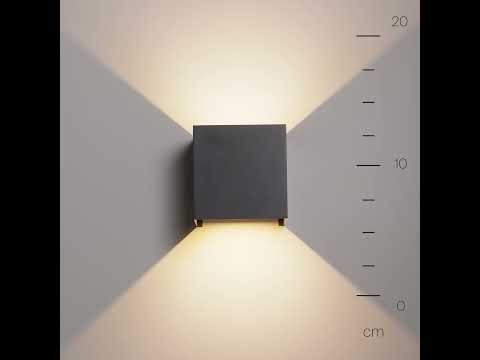 Превью видео