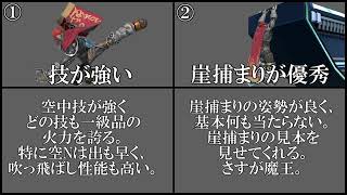 【必見】ガノンドロフが強すぎる理由 8選【スマブラSP】
