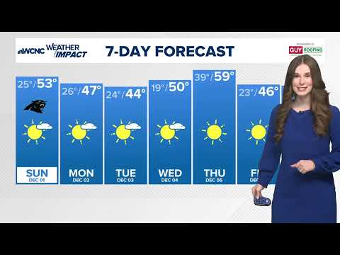 Bekah Birdsall 12/01/2024 WCNC NBC