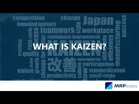 What is Kaizen? - Podcast