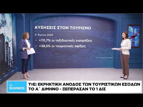 ΤτΕ: Εκρηκτική άνοδος των τουριστικών εσόδων το α’ δίμηνο