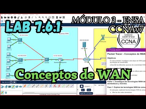 7.6.1 Packet Tracer - WAN Concepts (Resolution)