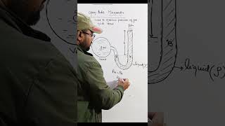 Open tube manometer #fluid  #fluidmechanics #physics #short #class11 #iit #medical