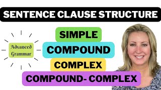 Sentence Clause Structure: Simple, Compound, Complex, and Compound Complex Sentences