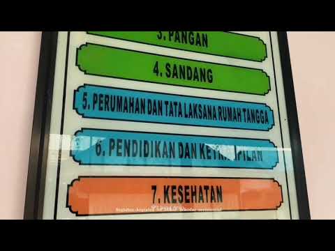 Olahan Hasil Laut
