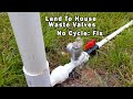 Ram Pump Not Cycling With Stainless Steel Waste Valve